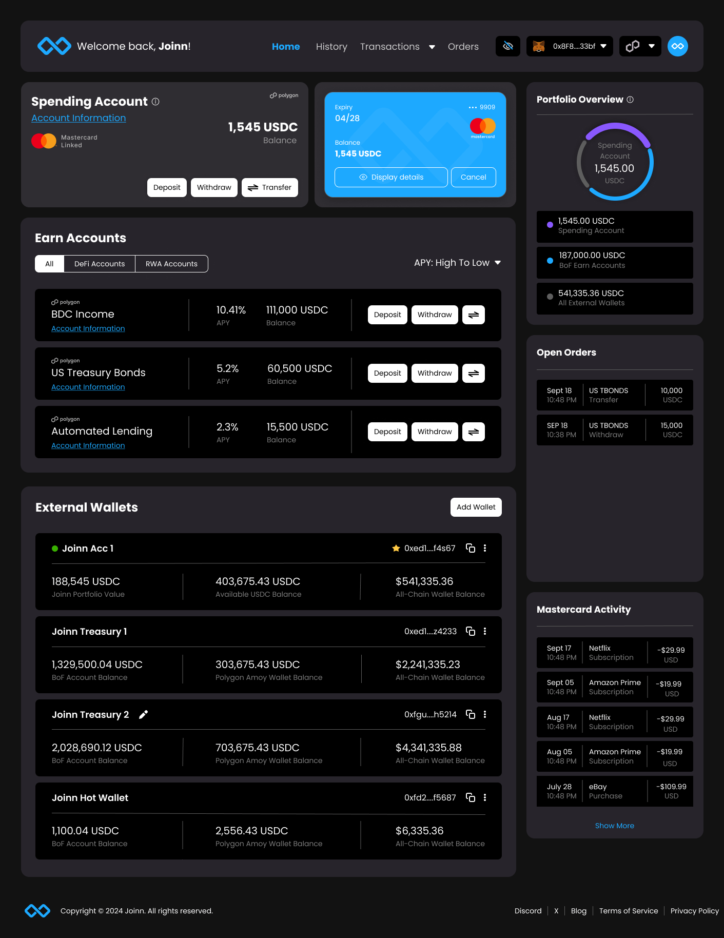 dashboard view